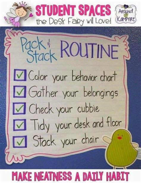 19 Classroom Management Anchor Charts We Are Teachers Classroom