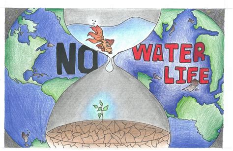 Save Water Drawings Posters On Save Water