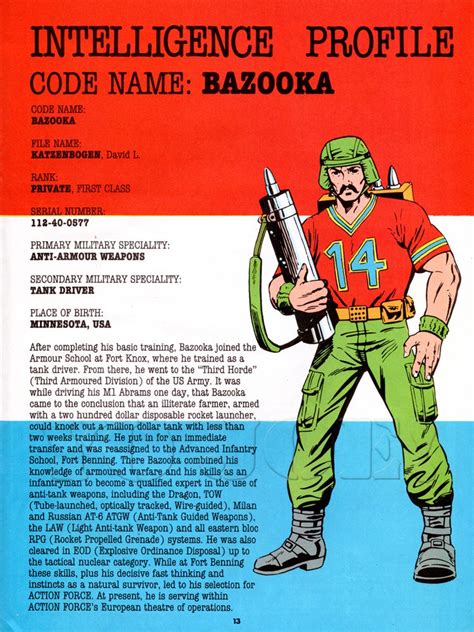 Bazooka V1 Gi Joe Action Figure Yojoe Archive