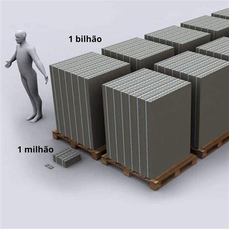 Quanto é 1 Bilhão De Euros