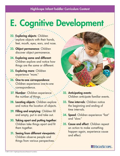 Examples Of Cognitive Activities