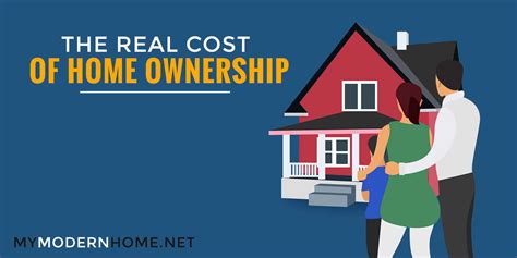 The Real Cost Of Home Ownership