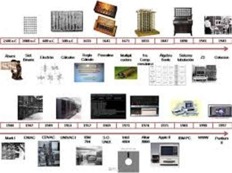 Historia De Las Computadoras Timeline Timetoast Timelines