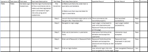 What Is Difference Between Test Cases Vs Test Scenarios