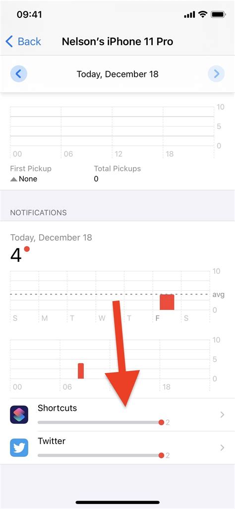 Discover how the shortcuts app makes it easy to perform complicated tasks on your iphone there isn't much to customize with this simple workflow except for the icon and name the shortcuts app includes a newsreader shortcut. How to Stop Notification Banners from Popping Up for ...