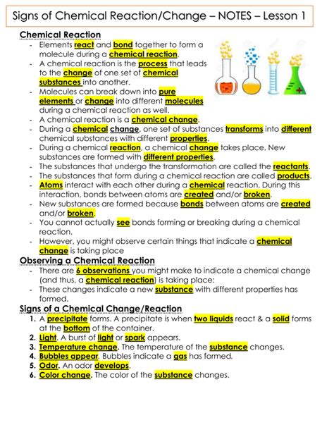 Lesson 1 Signs Chemical Reaction Notes