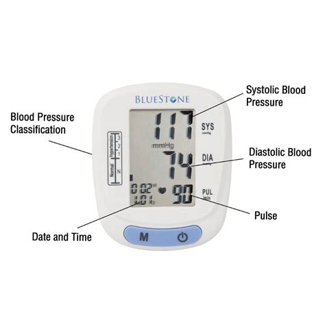 Bluestone Automatic Wrist Blood Pressure Monitor With 120 Memory Blue