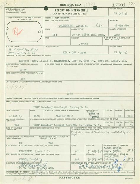 How To Obtain A World War Ii Casualty Service Record Wwii Ww2 Idpf ⋆ My Military Service Records