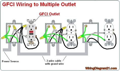 4 way switch wiring diagram for free to help make 4 way switch wiring easy. GFCI Outlet Wiring Diagram | House Electrical Wiring Diagram