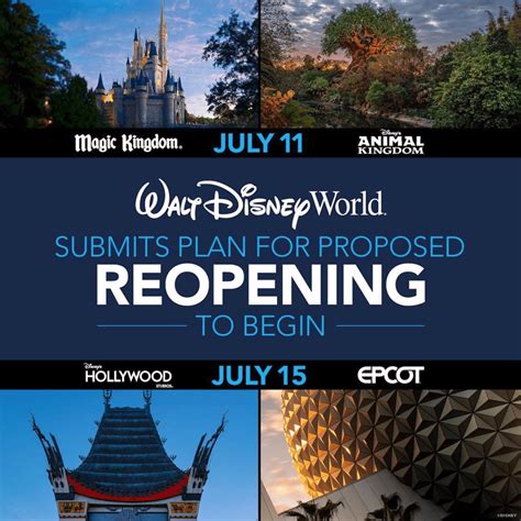 Update Disney World To Reopen On July 11th