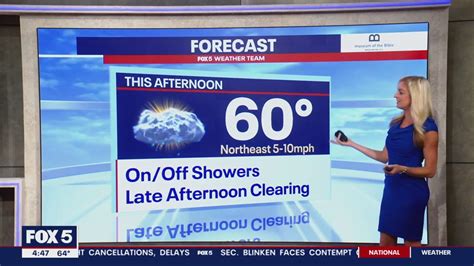 Fox 5 Weather Forecast For Tuesday May 9
