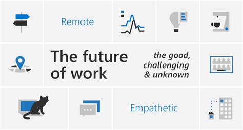 The Future Of Work—the Good The Challenging And The Unknown Microsoft