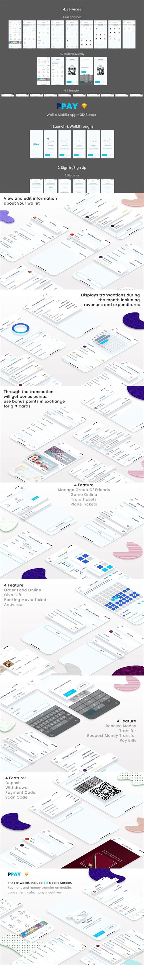 PPAY Wallet Mobile App | Mobile app, Design template, Website design