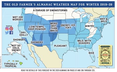 Farmers Almanac 2020 Winter Weather Forecast Prediction