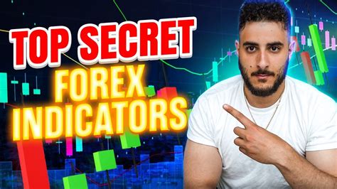 These Forex Indicators Helped Make Me Over 6 Figures Forex Trading