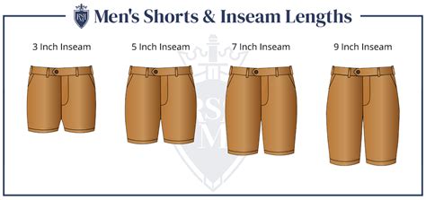 How To Wear Shorts With Style Ultimate Mans Guide To Wearing Shorts