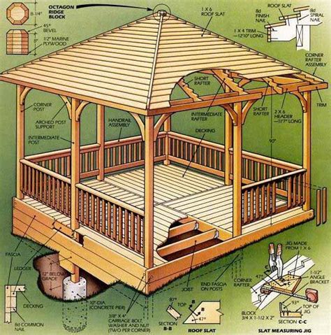 Diy Square Gazebo Plans And Blueprints For Building A 4 Sided Gazebo Step