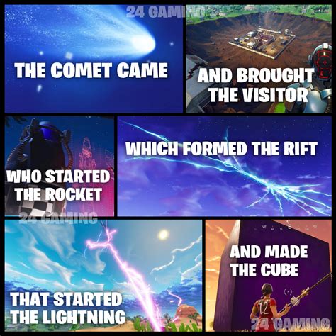 Fortnite Event Timeline The Comet Has Started It All Facebook