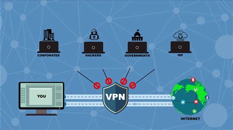 What Is A Vpn How Does A Vpn Work Youtube