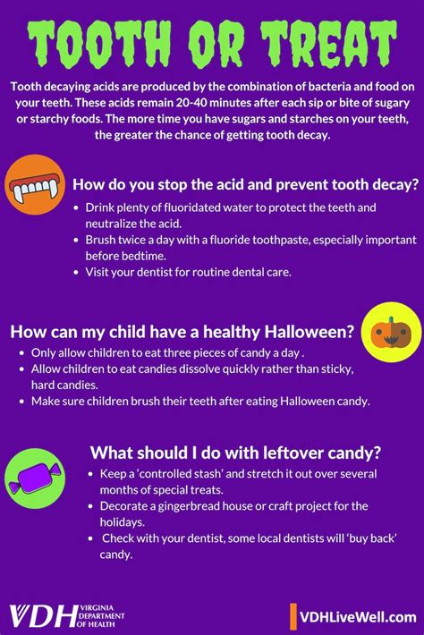 Learn How You Can Protect Your Teeth And Have A Healthier Halloween
