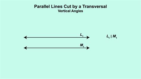 Animated Math Clip Art Parallel Lines Cut By A Transversal Media Math