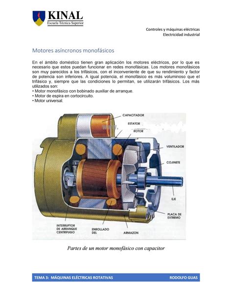 Motores Eléctricos Monofásicos By Rodolfo Guas Issuu