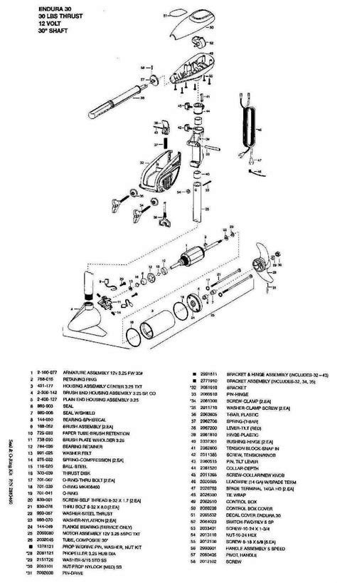 2016 mack cxu613 fuse panel diagram. 2000 Rd Mack Fuse Diagram - Cars Wiring Diagram Blog