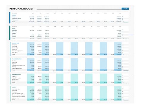 Simple Budget Template Excel Templatedose