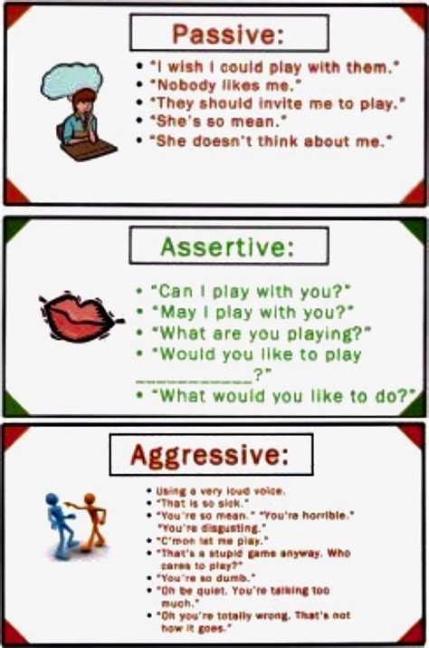 How To Help Your Kids Learn To Be Assertive Artofit