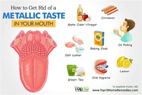 Bitter Taste In Mouth Causes Treatment Home Remedies Bitter Taste