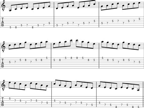 Cord Guitar Pentatonic Scale Guitar Chords And Lyrics Blues Scale