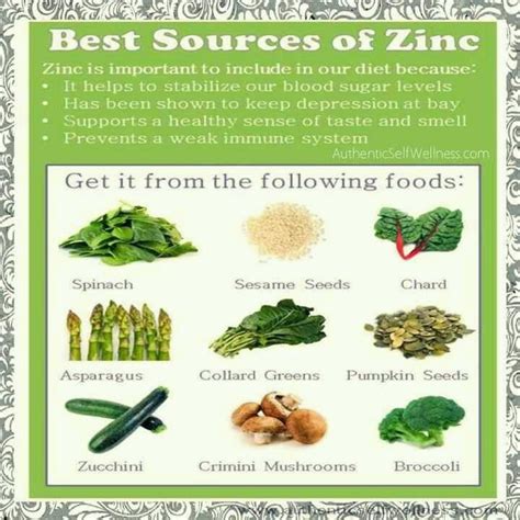 Best Sources Of Zinc Healthy Zinc Rich Foods Healing Food