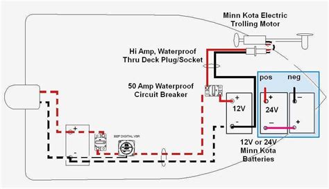 Replace the unravelling electrical tape as well as worn or frayed wiring. Motorguide 24 Volt Trolling Motor Wiring Diagram Gallery ...