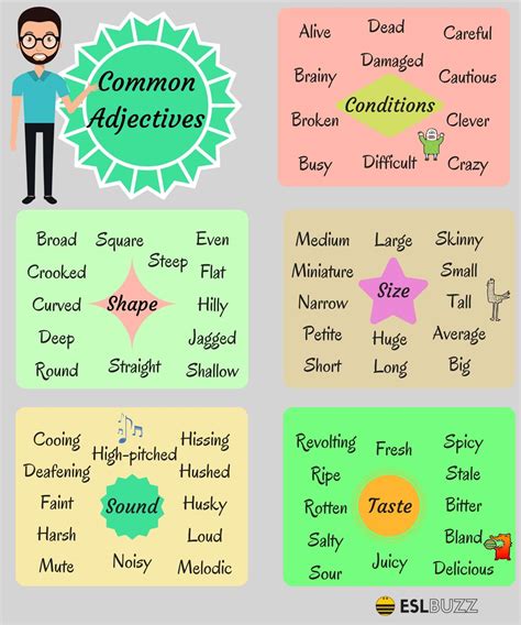 Common Adjectives In English Eslbuzz