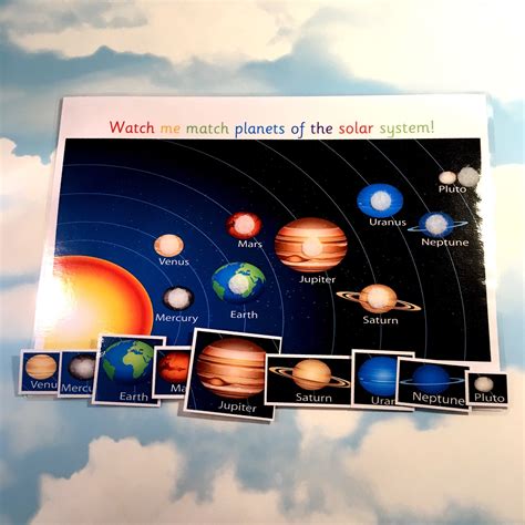 Planets Learning Sheet Interactive Learning Fun Learning Visual