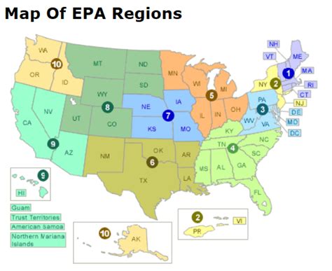 1 dhs/fema and epa agree to produce a booklet of case studies and lessons learned as part of the. Dividing America by Regions: 21st Century Plans in a ...