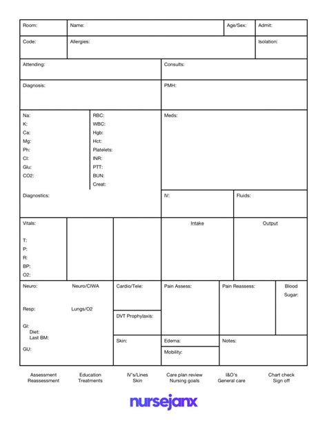 3) icu with charting reminders. Free Download! This Nursejanx Store Download Fits One regarding Icu Report Template in 2020 ...