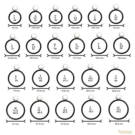 Ring Size Guide Downloadable Pdf Chart Artissimo Vlrengbr