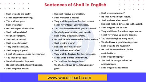 Sentences Of Shall In English Word Coach