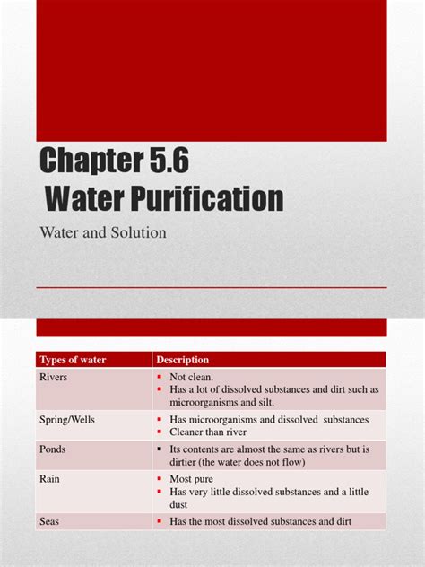 Science Form 2 Chapter 56 And 57 Water Purification And Water Systems