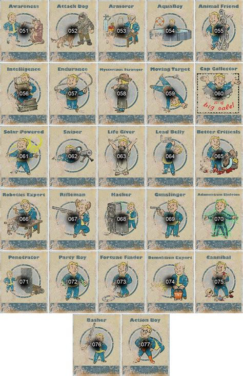 Fallout 4 Perk Posters Vinyl Stickers Etsy