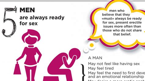 12 Myths About Sex You Need To Stop Believing Infographic