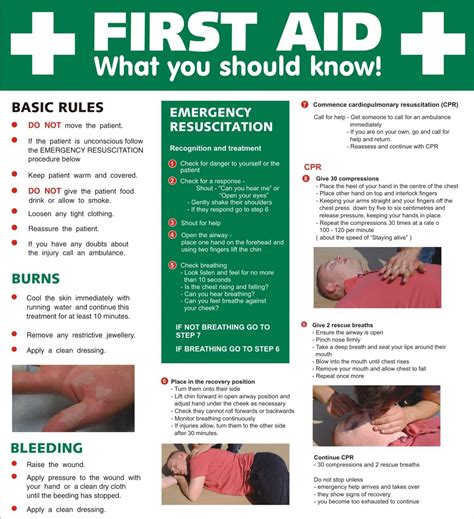 What You Should Know First Aid Safety Awareness In Workplace Health