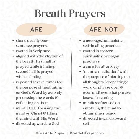What Are Breath Prayers — Little House Studio