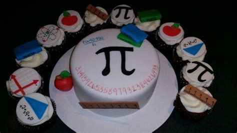 Math Teacher Cupcakes Cakescupcake Recipes Pinterest