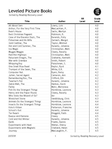 Reading Recovery Level Book Lists