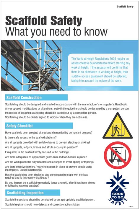 Scaffold Safety Poster Work At Height Regulations Ssp Direct