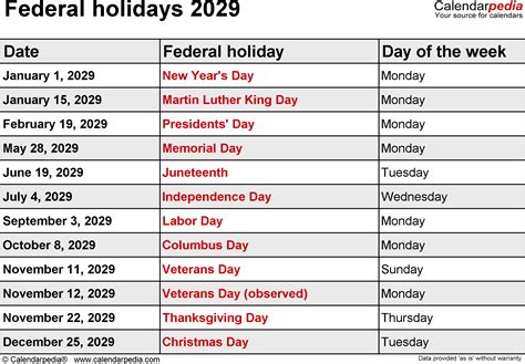 Federal Holidays 2029