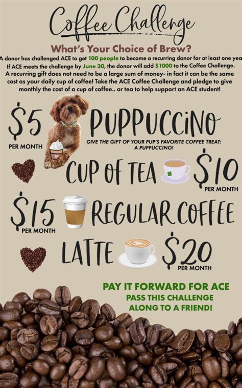 Coffee Challenge Accelerated College Experiences Inc