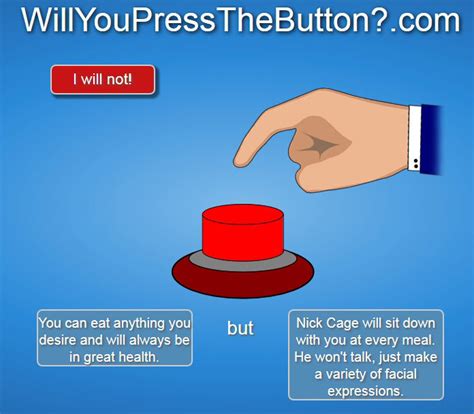 Please do not push the button meme. Image - 622024 | Will You Press The Button? | Know Your Meme